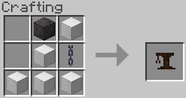 ArtilleryCraft Add-on 1.20+