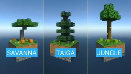 Lucky Skyblock map