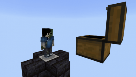 Pada's Laboratory